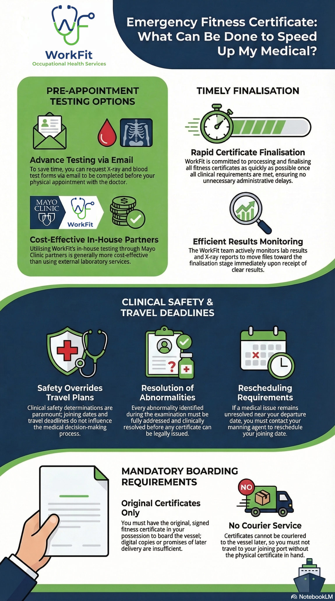 What can be done to speed up your medical, covering advance testing by email, results monitoring, and why clinical safety overrides travel deadlines